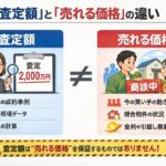 「査定額＝売れる価格」じゃない理由